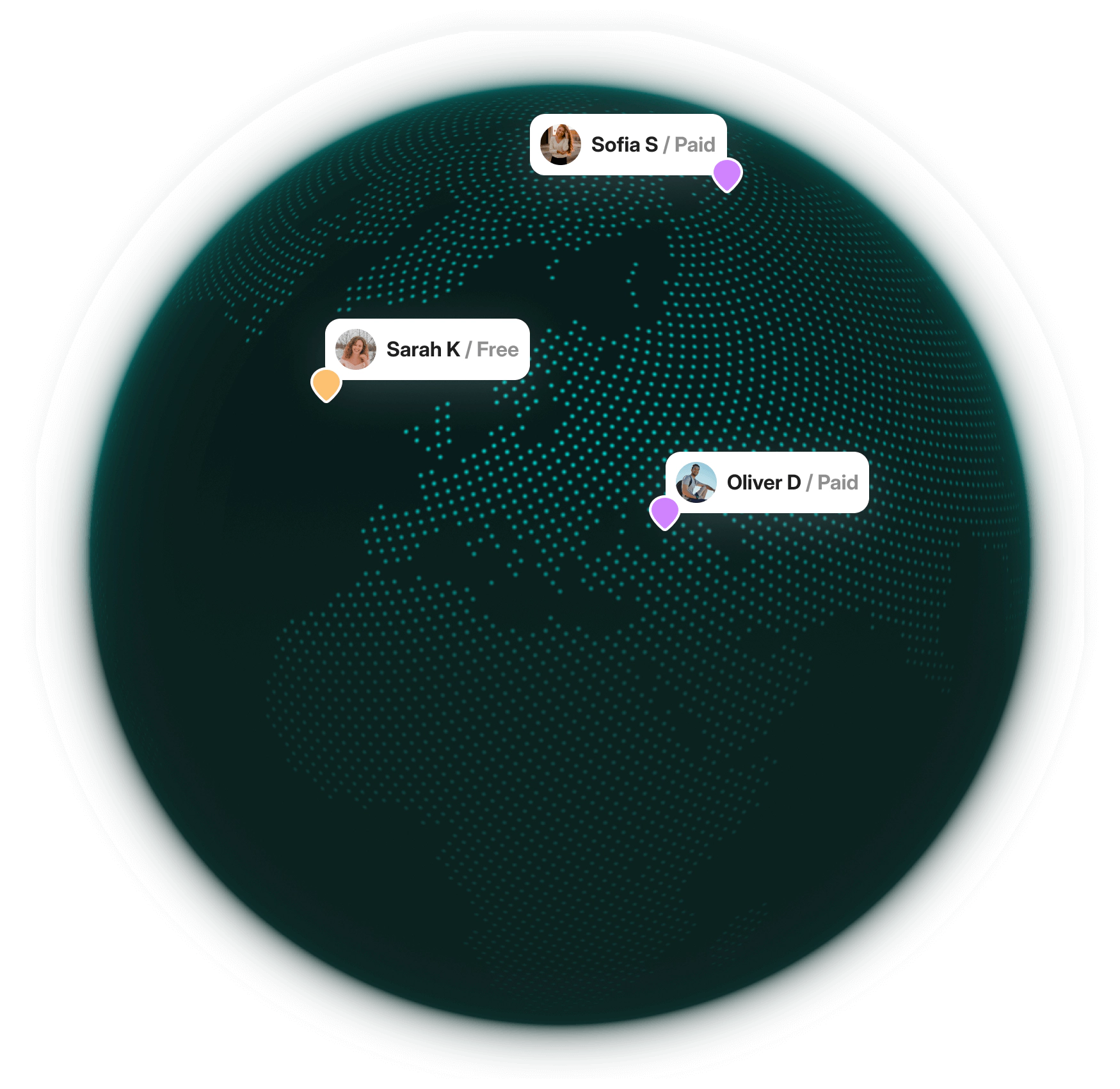 Globe